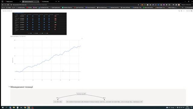 Торговая система. Ключевые составляющие. Шаблон. смотреть онлайн