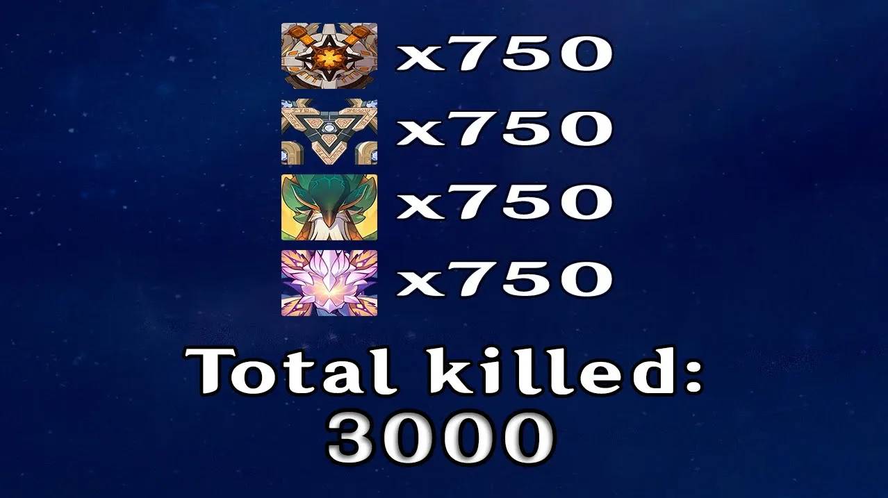 Sumeru 3k Bosses
