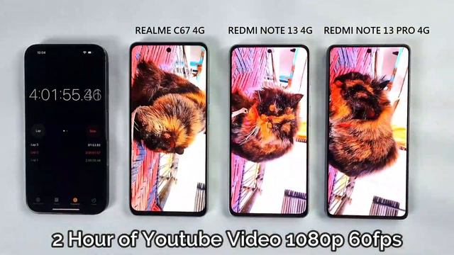 Redmi Note 13 Pro 4G/Realme C67 4G/Redmi Note 13 4G Battery Life Drain Test 🔋- 100% To 0%