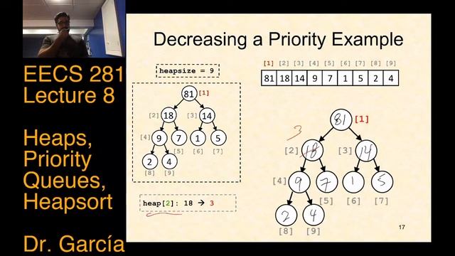 EECS 281: F20 Lecture 8 - Heaps and Heapsort смотреть онлайн