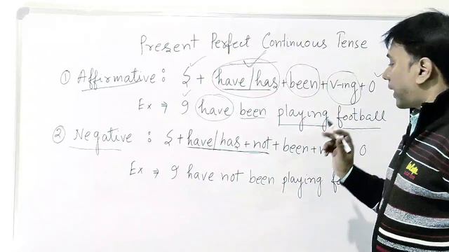 Present Perfect Continuous Tense || Tense in Bengali || Tense Part - IV смотреть онлайн