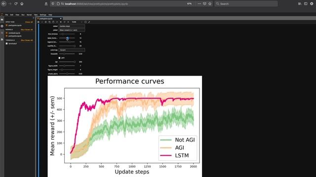 Interactively Create Custom Matplotlib Theme Style Configuration with PrettyPlots | Python DataViz смотреть онлайн