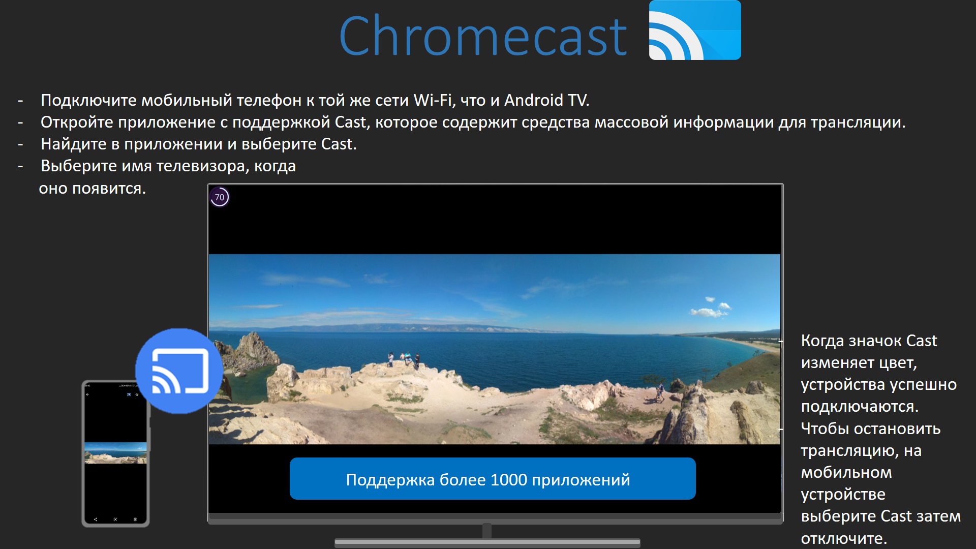 ChromeCast - Трансляция дублирование фото, музыки, видео на телевизор OS Android TV смотреть онлайн