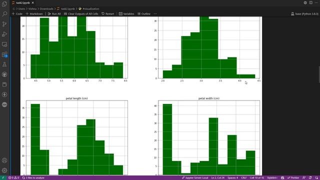 Clustering Iris dataset using K-means algorithm смотреть онлайн