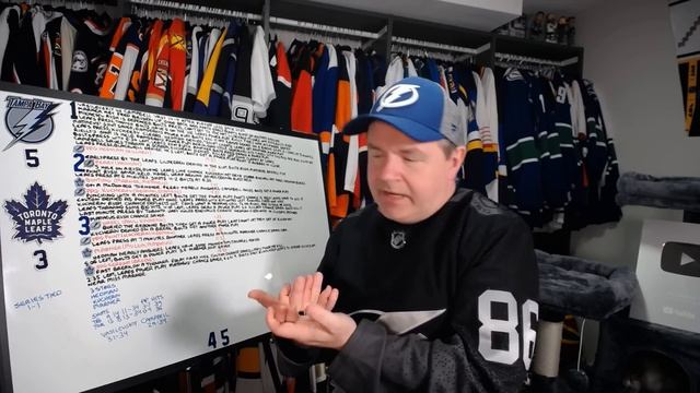 Reviewing Lightning vs Maple Leafs Game Two смотреть онлайн