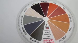 Чем покрыть полы на террасе деревянного дома