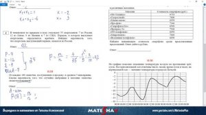 ГВЭ по математике | Разбор демоверсии 2021(задания 1 - 8)