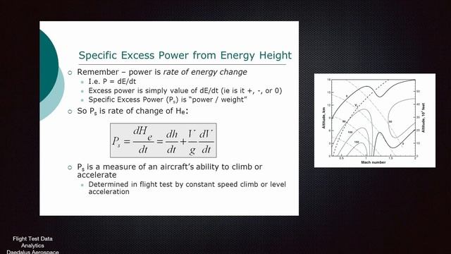 Intro to Flight Test Data Analytics with Python - Free Course - Preview of Future Modules смотреть онлайн