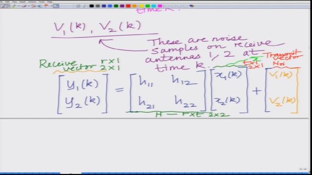 Multiple Input Multiple Output MIMO Channel Estimation – Least Squares Maximum Likelihood ML смотреть онлайн
