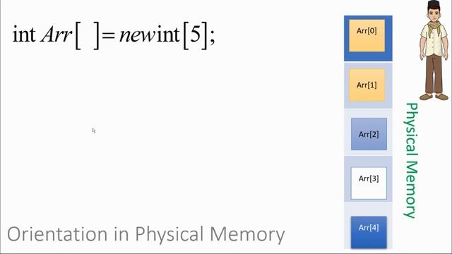 Arrays in Java | JAVA Tutorials | Array Data Structure in JAVA смотреть онлайн