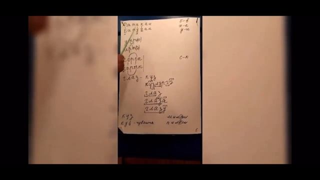 Как сделали татарский язык на основе русского в 1926 году. смотреть онлайн