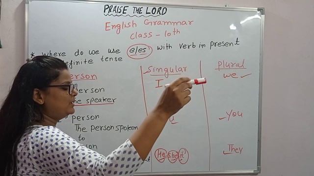 TENSES PART - 1 : SIMPLE PRESENT INDEFINITE TENSE смотреть онлайн