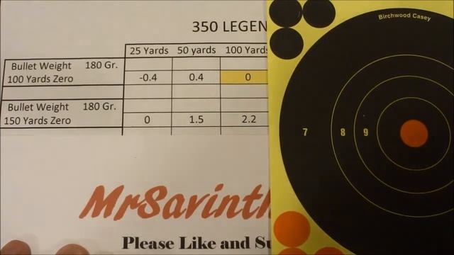 350 Legend- Zero and Ballistics смотреть онлайн