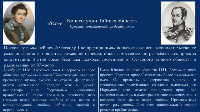 История Конституции России смотреть онлайн