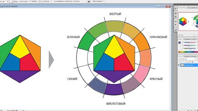 Цветовой круг и характеристики цвета. Часть 2. Основы дизайна костюма: теория цвета. Цветоведение. смотреть онлайн