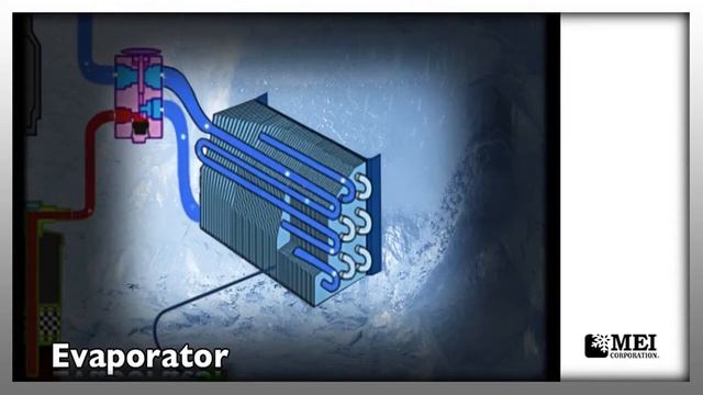 AC 101 Heavy Duty A C Training