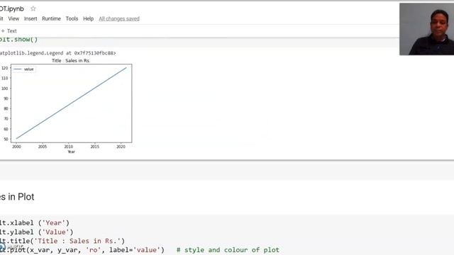 21_Plot with Python - 2 SIES Graduate School of Technology смотреть онлайн