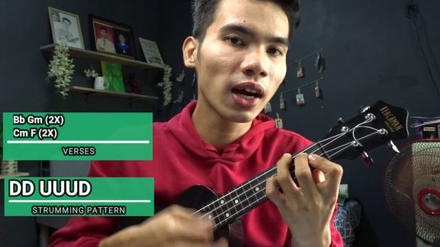 Way Back Into Love - Hugh Grant & Haley Bennett UKULELE TUTORIAL смотреть онлайн