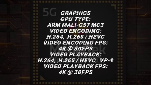 Mediatek Dimensity 720 | Mid-Range 5G Processor смотреть онлайн