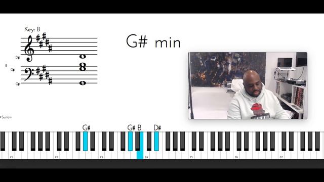 How to play Ginuwine - Love You More (PIANO TUTORIAL) Ab Minor / B Major смотреть онлайн