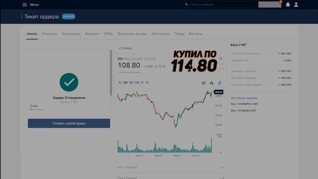 ПОКУПКА АКЦИЙ / Ineractive Brokers смотреть онлайн