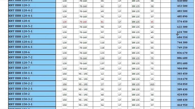 Кто получит водокачку? Насосы для полива полей! смотреть онлайн