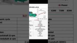 Grido125СC ещё больше похоже на правду #grido175 #regulmoto #скутер