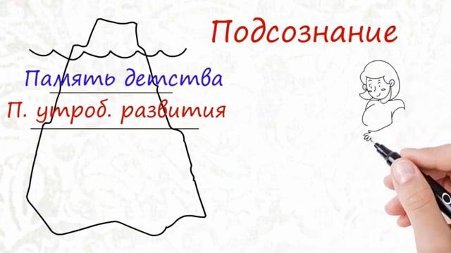 А ты когда-нибудь задумывался что в твоей Жизни что-то идёт «не так»? смотреть онлайн