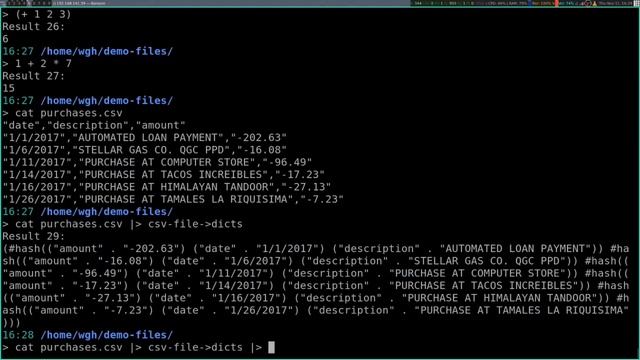 Rash: The Reckless Racket Shell смотреть онлайн