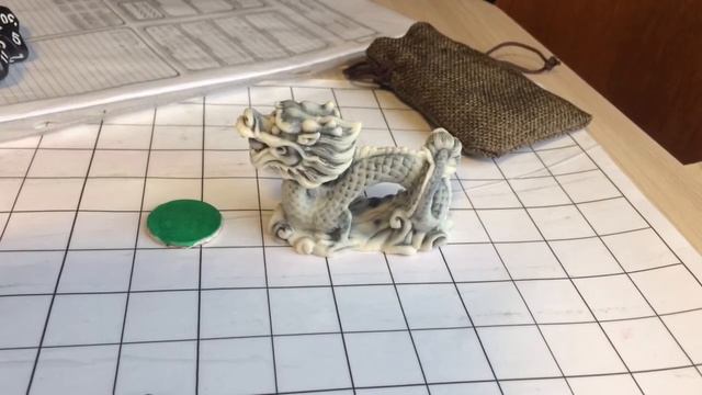 Днд правила для новичков