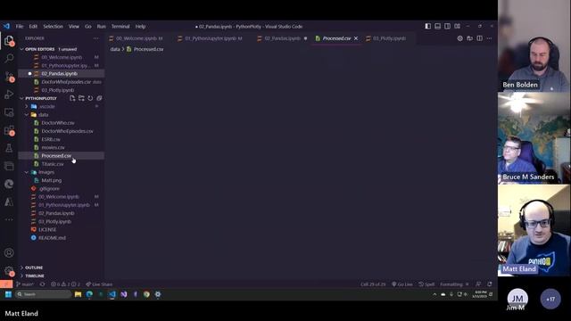 Memphis Python User Group May 2023 - Exploratory Data Analysis with Pandas and Plotly смотреть онлайн