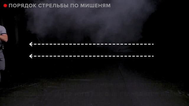 Art of Shooting. Порядок стрельбы по мишеням. смотреть онлайн