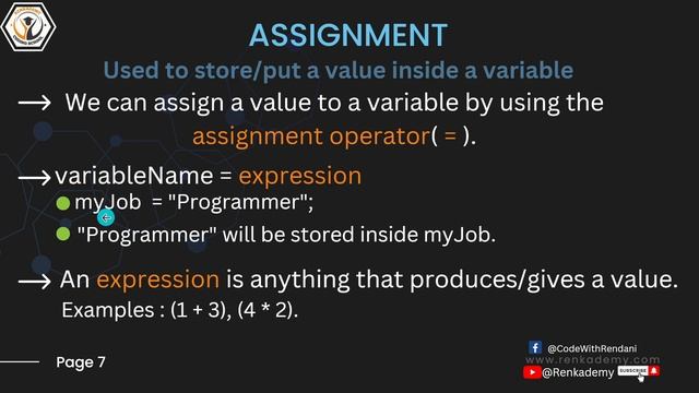 Java Programming || Beginners Course For Free || Introduction To Variables смотреть онлайн