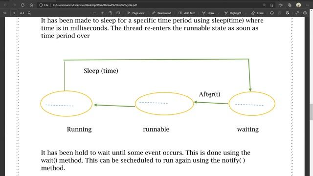 Life cycle of a Thread | Java | BSc 4th Semester | Computer Science | AP | 2021 | In Telugu | смотреть онлайн