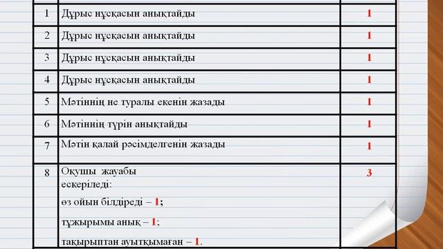ТЖБ "Қазақ тілі" 8-сынып 1-тоқсан смотреть онлайн