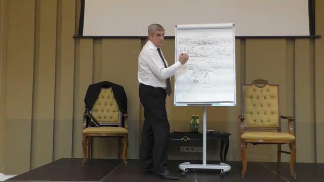 3 Синтез ИВО, ч.3, 2023.01.14-15, Москва, Виталий Сердюк смотреть онлайн