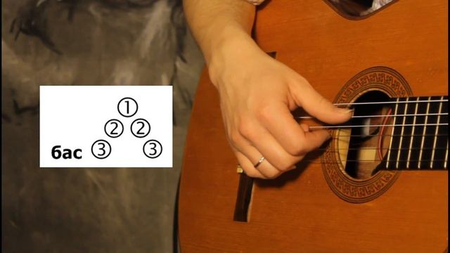 Арпеджио. Основные виды арпеджио. смотреть онлайн