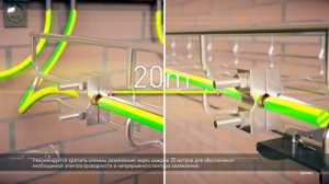 DKC заземляет кабельную трассу из проволочного лотка.