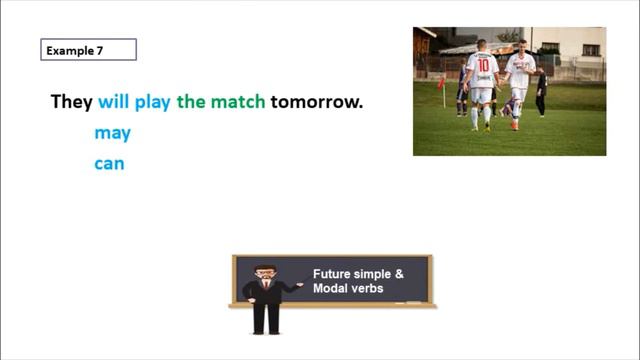 Grammar Passive Voice смотреть онлайн