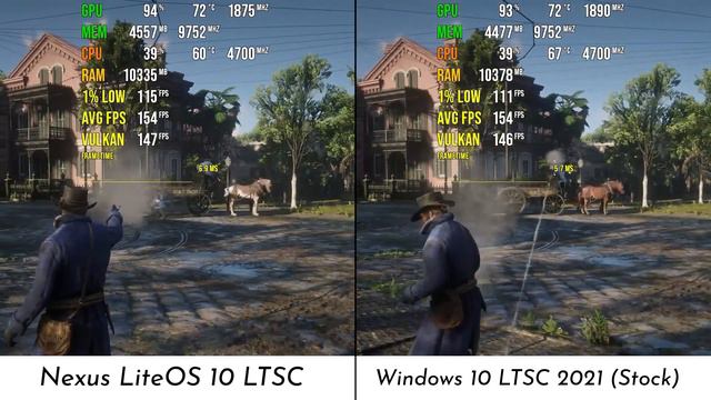 Nexus LiteOS 10 LTSC | Windows 10 LTSC 2021 LiteOS | x64 Multi-Language | Gaming Comparison смотреть онлайн