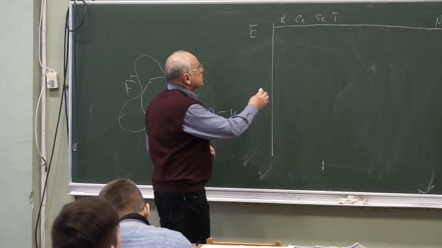 Леменовский Д. А. - Неорганическая химия II - Переходные металлы и теория кристаллического поля смотреть онлайн