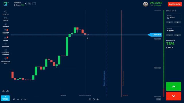 Я заработал 15,000₽ за 20 минут в интернете! Как? смотреть онлайн
