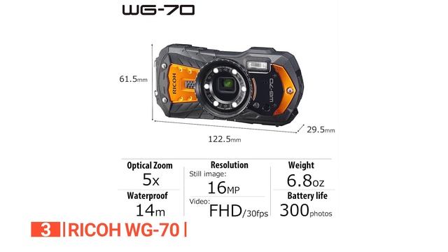 TOP 5 Best Waterproof Camera [ 2023 Buyer's Guide ] смотреть онлайн