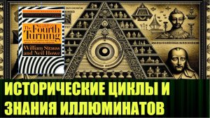 Мы находимся "В ЧЕТВЕРТОМ ПОВОРОТЕ", Что Это Значит?
