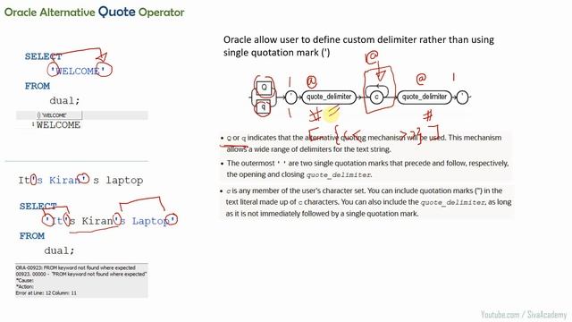 Oracle Alternative Quote Operator смотреть онлайн