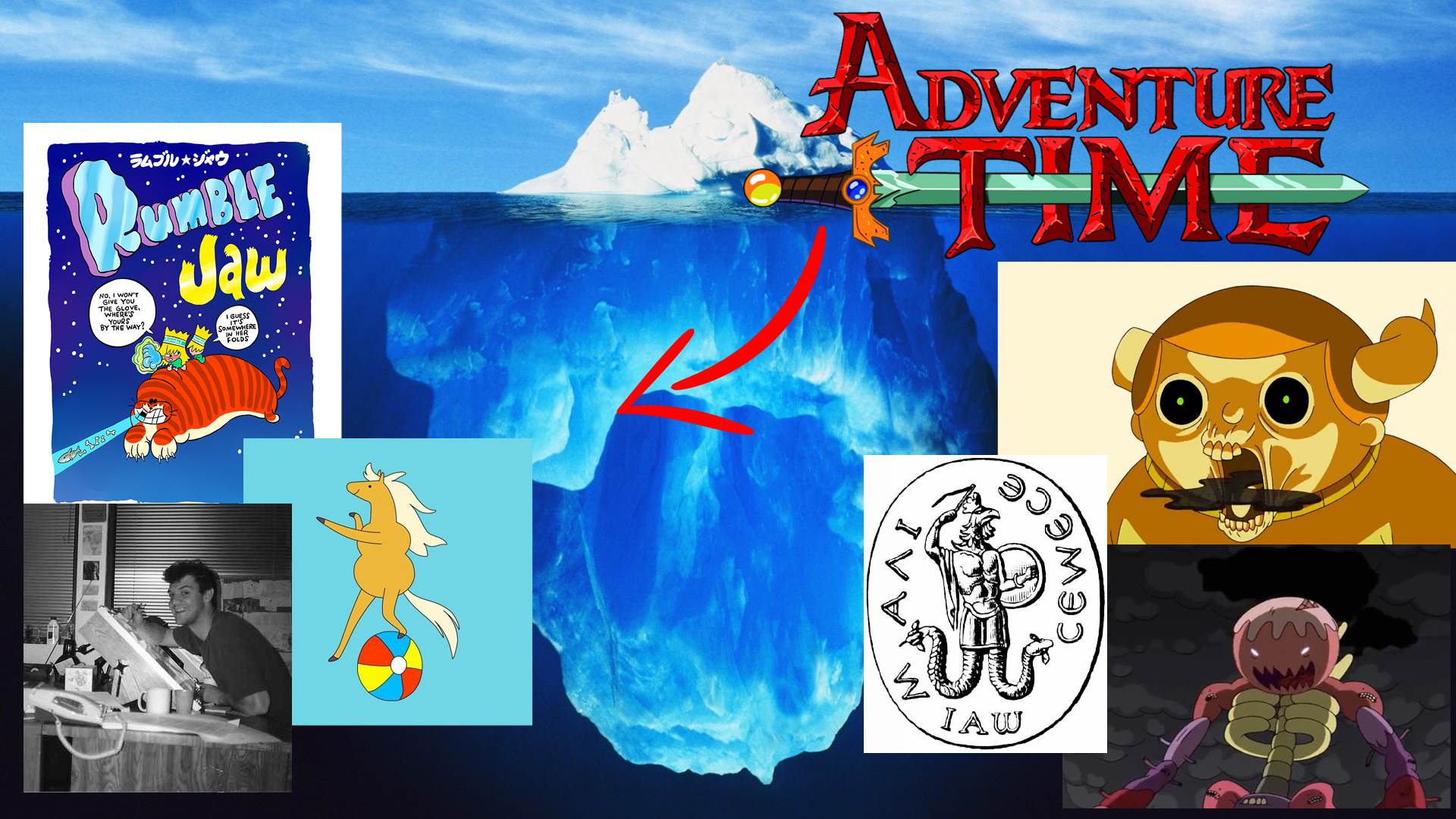 Разбор Айсберга Время Приключений / Adventure Time Iceberg Explained смотреть онлайн