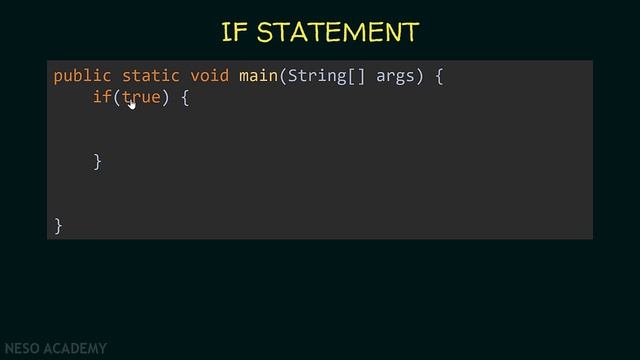 if Statement in Java смотреть онлайн