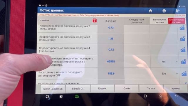 Mazda CX-5 перевірка авто на замовлення
