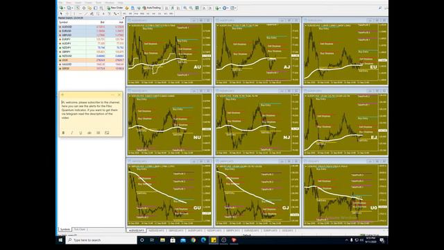 Fibo Quantum Free Forex Signals live 24/7, join the telegram channel (Description) смотреть онлайн