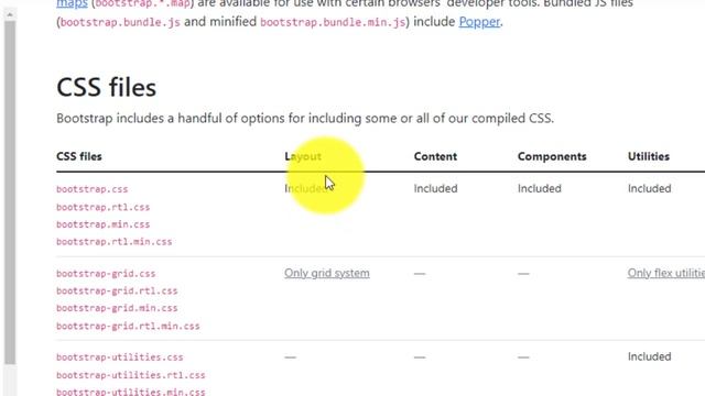 How to download Bootstrap5 | Bootstrap downloaded file as well as use of CDN. смотреть онлайн